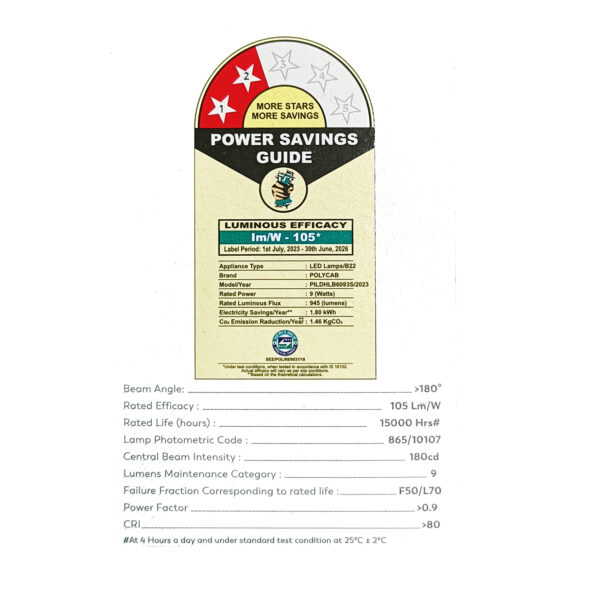 Polycab 9W LED Bulb - Image 2