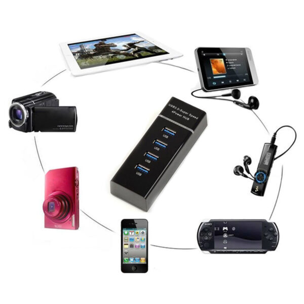 High Speed 4 Port USB HUB 3.0 Portable Mini Hub - Image 2