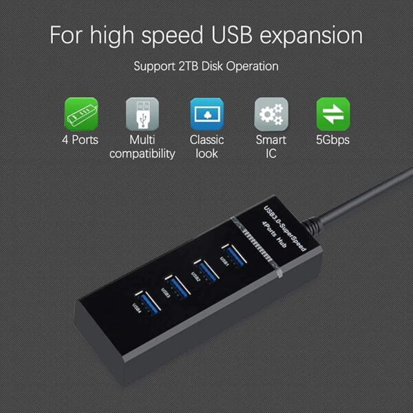 High Speed 4 Port USB HUB 3.0 Portable Mini Hub - Image 3