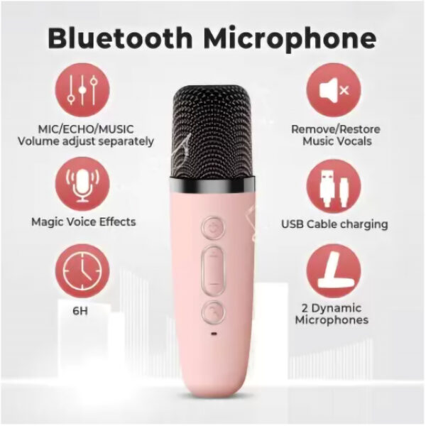 Karaoke Machine Portable Bluetooth Speaker RGB Lights (Dual Wireless Mic) - Image 5