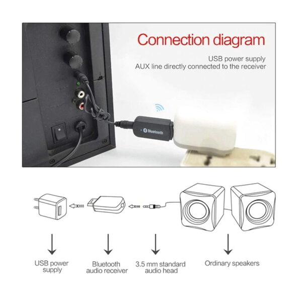 Bluetooth Music Receiver Adapter (With 3.5mm Jack) - Image 4